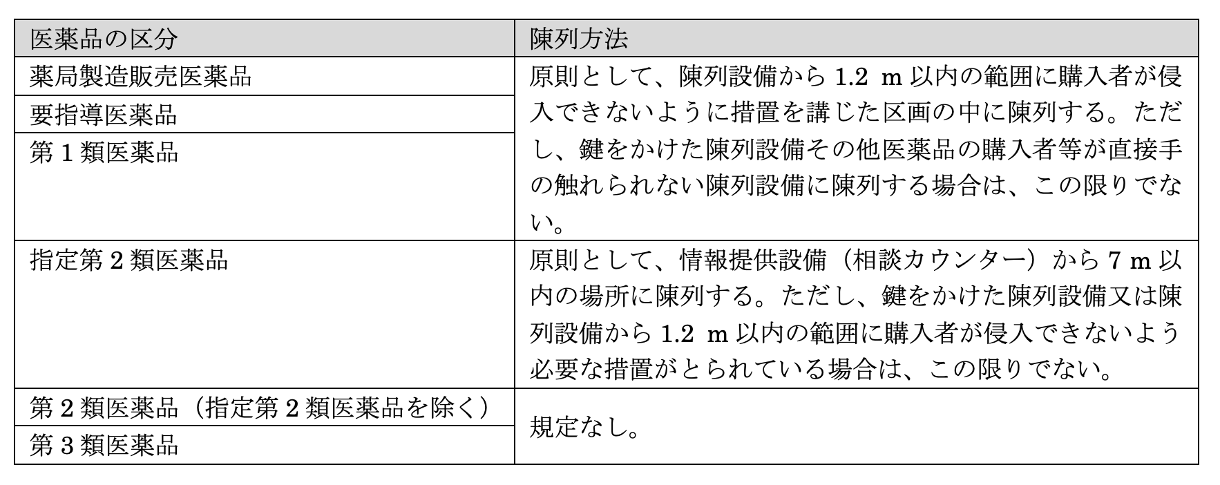 解説画像
